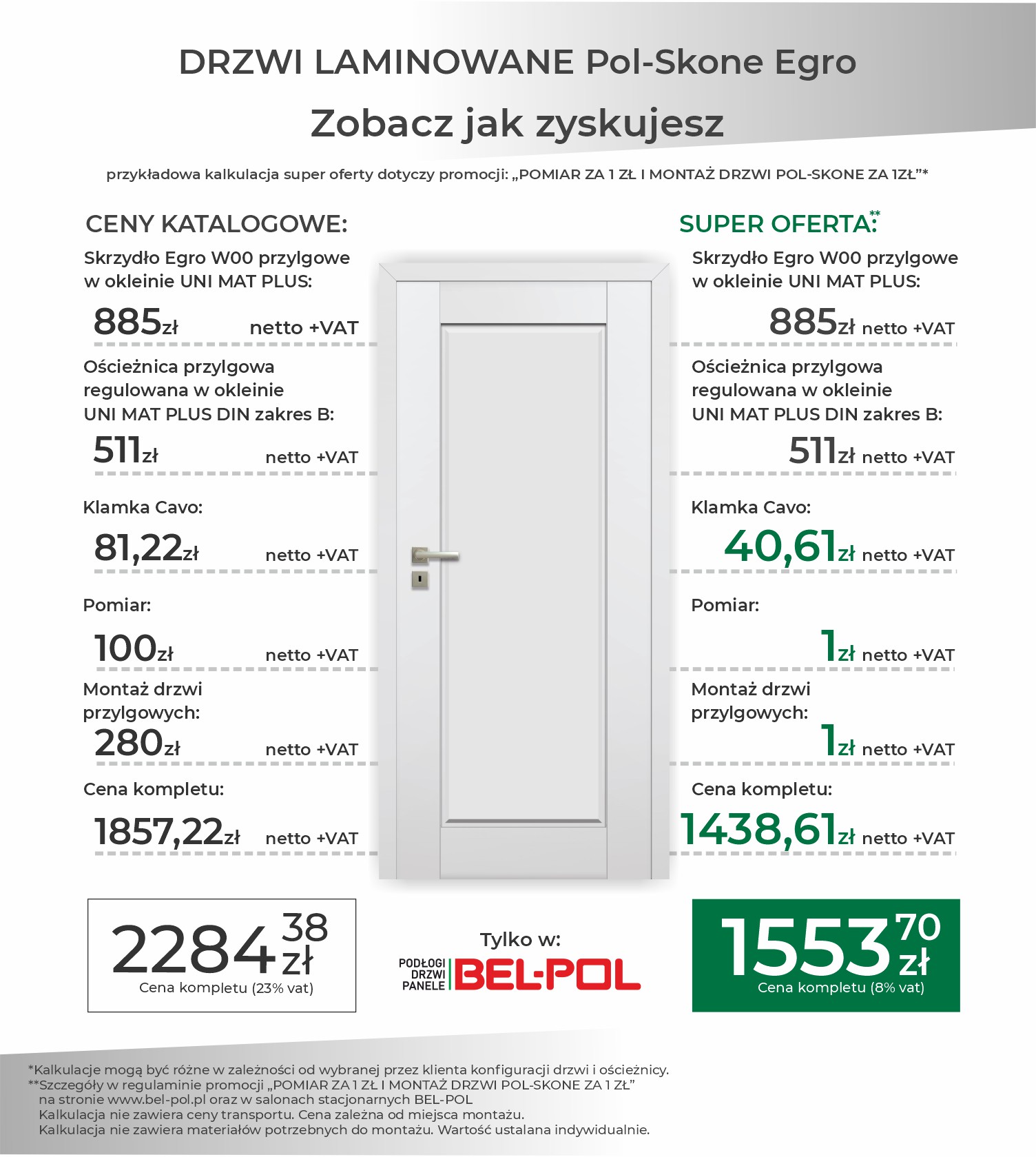 Super Oferta Na Drzwi Pol-Skone + Pomiar 1zł + Montaż 1zł + Klamka -50% ...